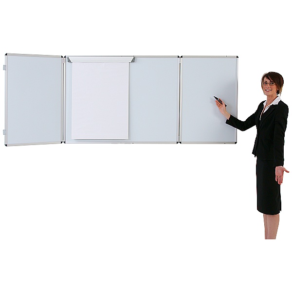 Tamperproof Space Saving Dry Wipe Whiteboards