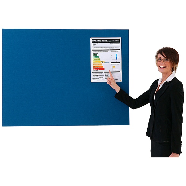 Antibacterial Unframed Noticeboards